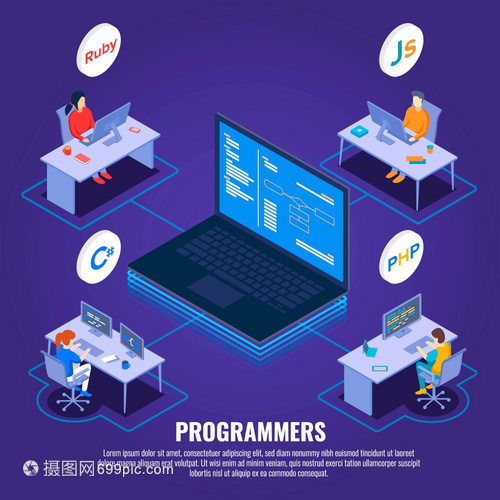 編碼語言軟件開發工具課程 3D概念圖解引領社交媒體分享